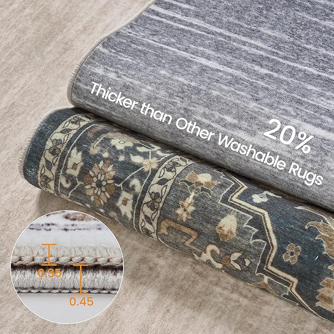 Rugland 8x10 Area Rugs - Stain Resistant Washable Rug, Anti Slip Rugs for Living Room, Vintage Tribal Area Rugs(Medallion 01-Deep/Grey, 8'x10')