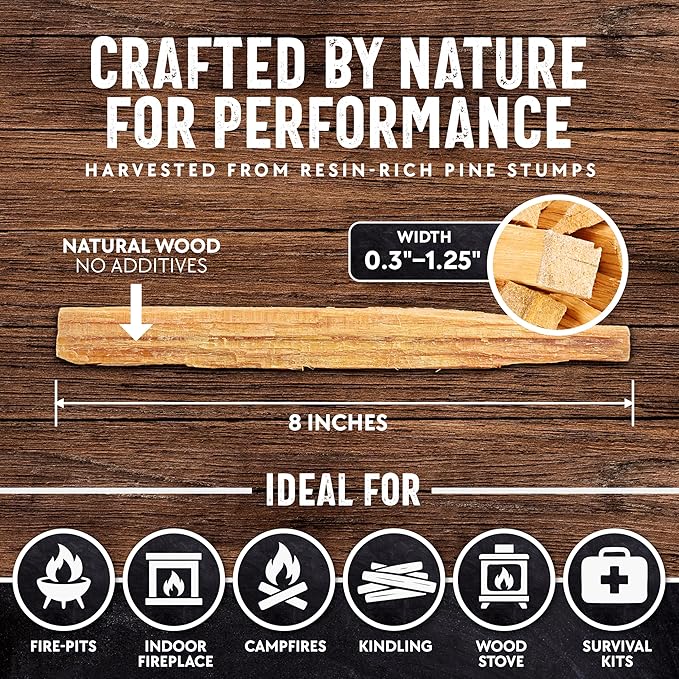 50lb Fatwood Fire Starter Sticks | 100% Natural Fire Starters for Fire Pit, Wood Stoves, Fireplaces & Bonfire | Easy Start w/Just 2 Sticks Burns in All Weather Conditions by Billy Buckskin (50lb Box)